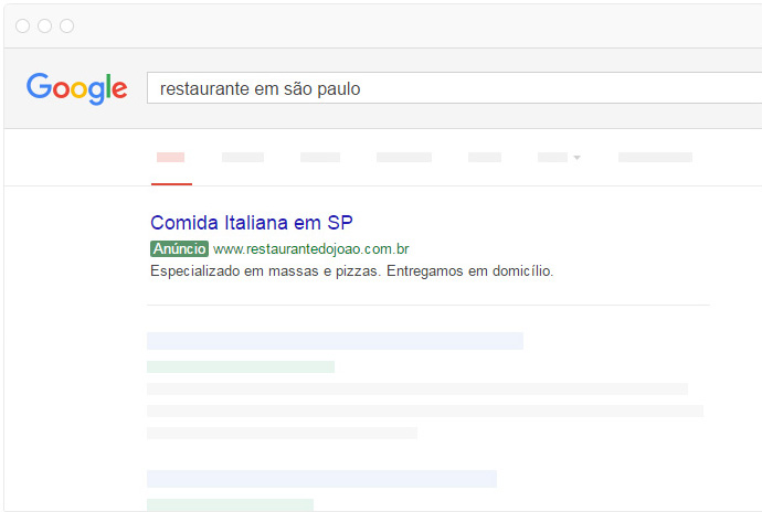 Adwords