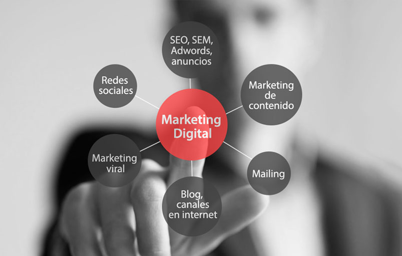 Marketing Digital, Marketing de Conteúdo